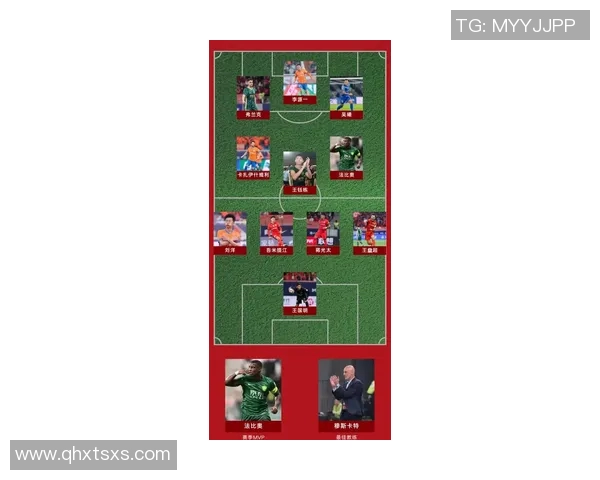 中国足球场球星排名榜揭秘 谁是当前最具影响力的顶级球员 中国足球场球星排名榜揭秘 谁是当前最具影响力的顶级球员