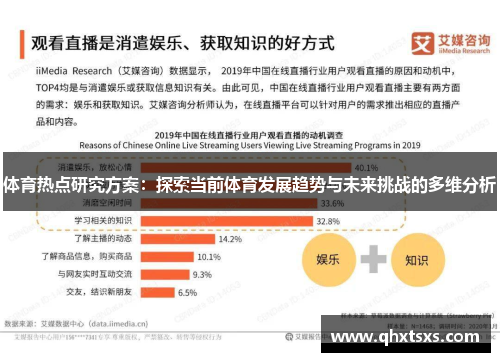 体育热点研究方案：探索当前体育发展趋势与未来挑战的多维分析
